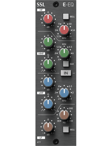 SSL 611E EQ-500