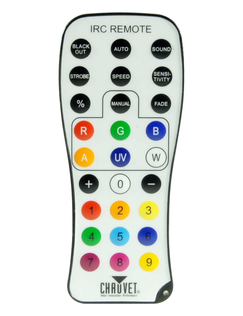 IRC 6 remote control