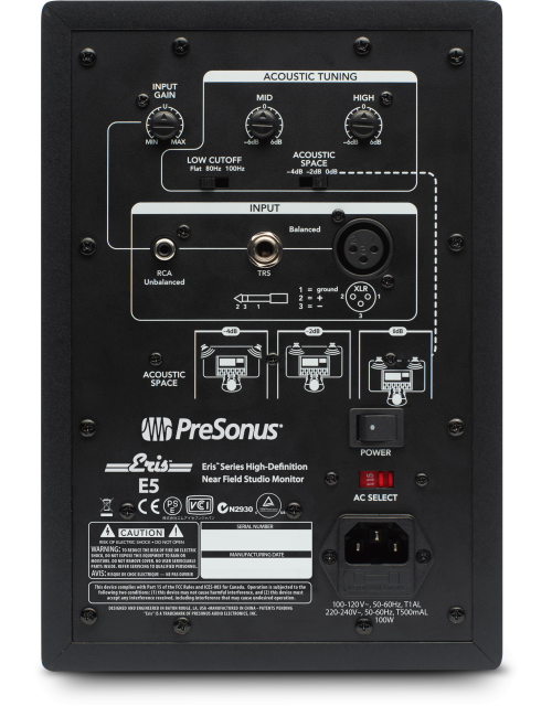 Eris E5 (The play)