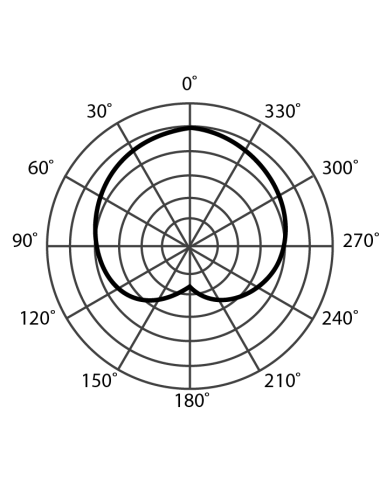 PD-70